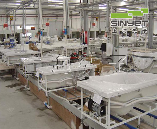 陶瓷、衛(wèi)浴潔具生產(chǎn)線